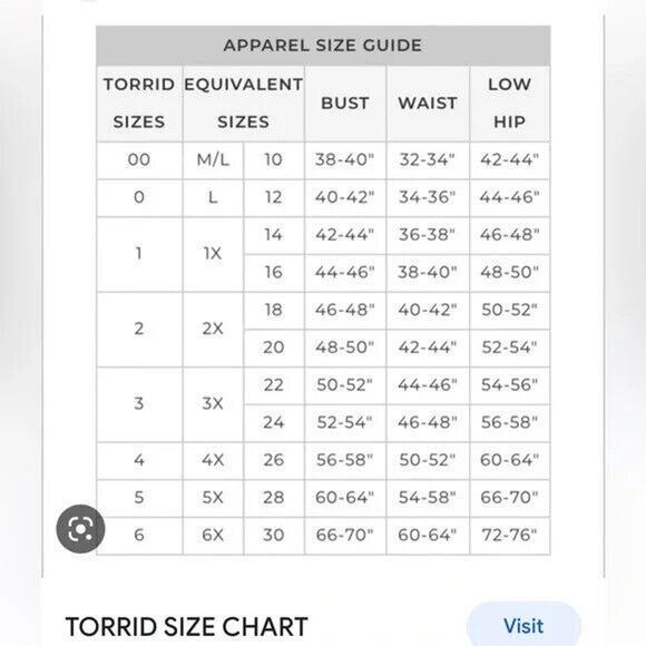 Torrid lace up trim mesh insert blouse in burgundy, size 4 - Picture 6 of 6